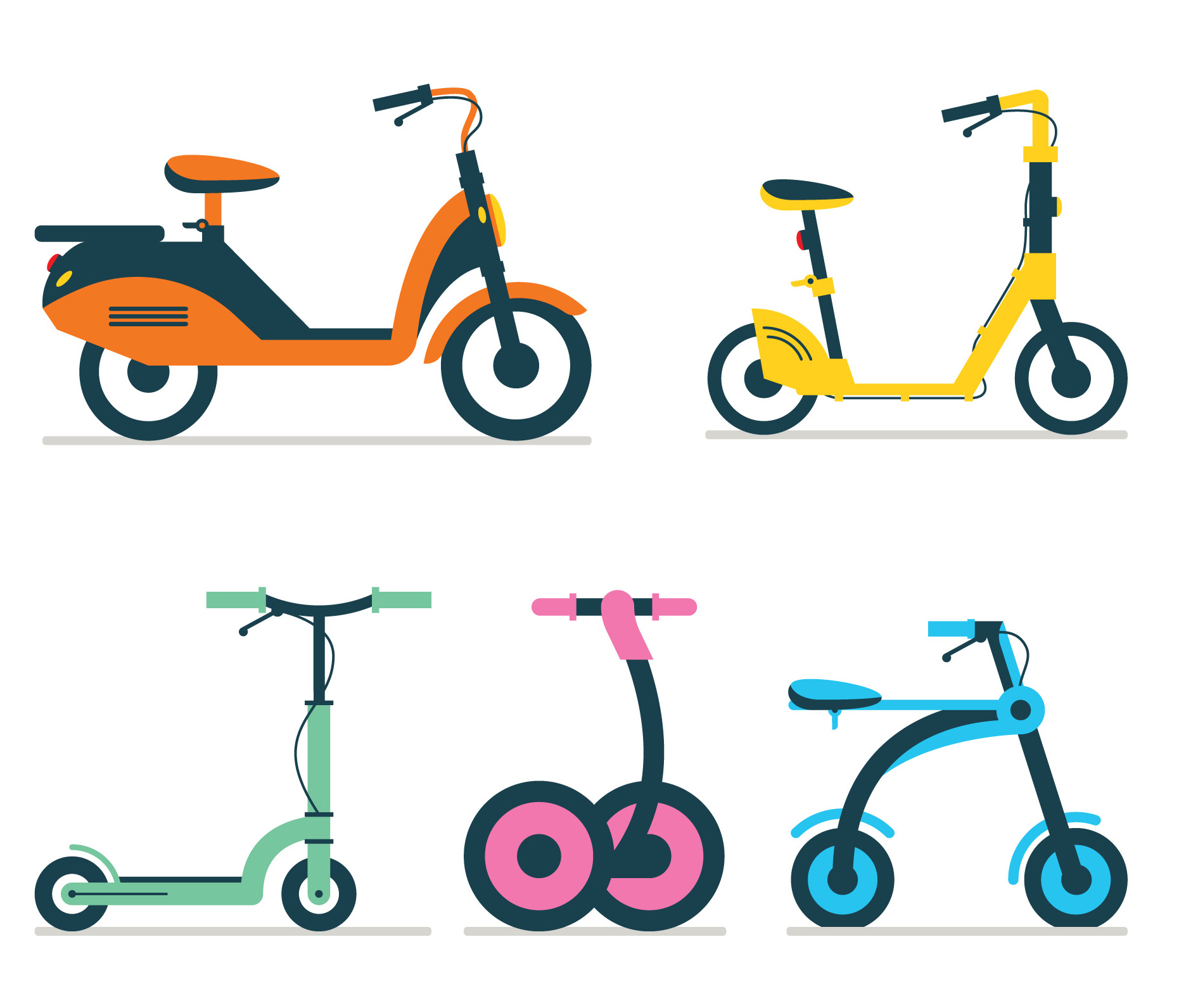 Micromobility Device (MMD)